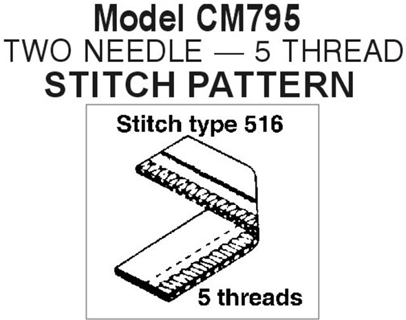 Consew CM795. Image 3